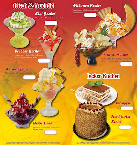 Eiscáfe Milano – Bild